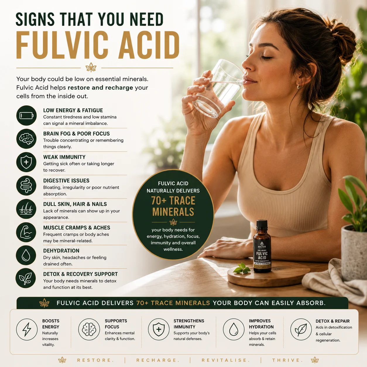 Fulvic Acid Water Drops with over 70 Trace Minerals - 50 ml - Image 2