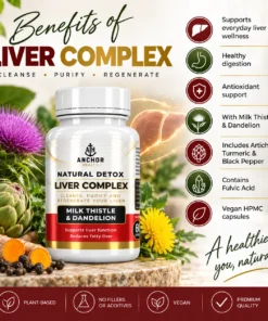 Milk Thistle Dandelion Artichoke Turmeric Liver Complex
