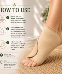 Reusable Castor Oil Foot & Ankle Pack for Heel and Foot Support